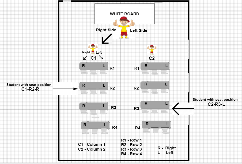 column two seat plan