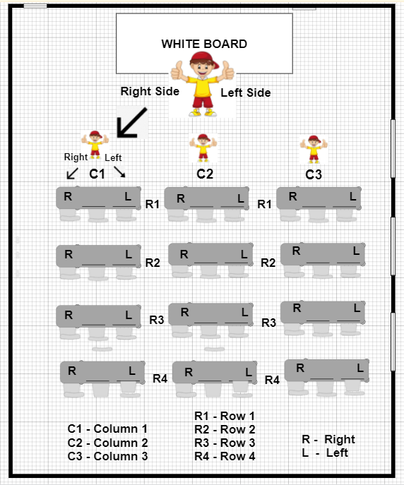 seat plan for three column